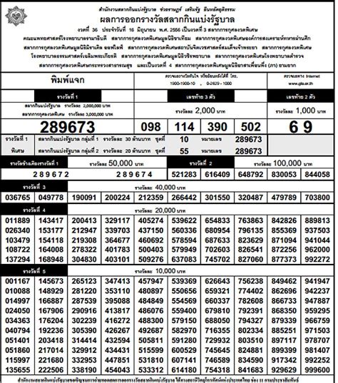thai lottery result june 16 2023|Thai Lottery Results .